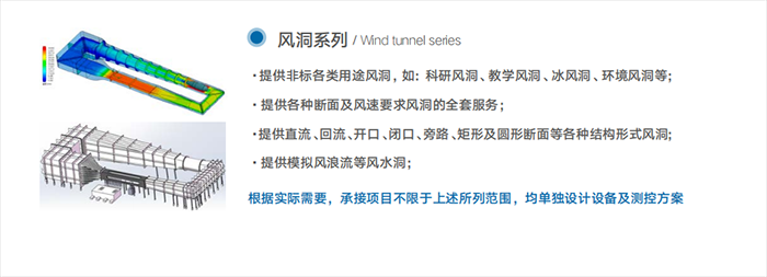 風(fēng)洞系列.png