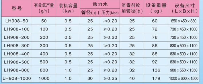 db2f82f37eddc4b57652078131b08db1 J9集团·(中国)首页
